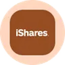iShares Silver Trust Ondo Tokenized